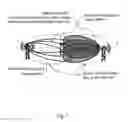 Fig. 02 - Network, network node, user equipment and method therein for establishing active mode beam to idle mode cells neighbour relations in a wireless communication network