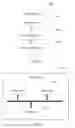 Fig. 06 - EVENT REPORTING METHOD AND APPARATUS