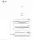 Fig. 07 - Methods for performing mobile communications between mobile terminal devices, base stations, and network control devices