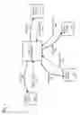 Fig. 02 - COMMUNICATIONS PROTOCOL FOR DATA TRANSMISSION