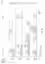 Fig. 13 - Power reduction in a wireless network