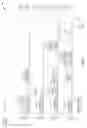 Fig. 14 - Power reduction in a wireless network