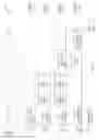 Fig. 18 - Power reduction in a wireless network