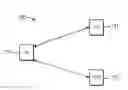 Fig. 01 - Method and device for resource allocation