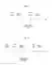 Fig. 09 - Method for allocating resources for direct communication between terminals in wireless communication system and device therefor