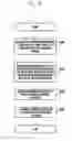 Fig. 16 - Channel state information request/feedback method and apparatus