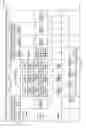Fig. 09 - Scheduling of subframes at protocol layer L1
