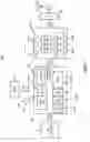 Fig. 04 - Early data transmission in wireless communication system