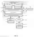 Fig. 06 - Early data transmission in wireless communication system