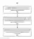 Fig. 01 - Wireless mesh network formation