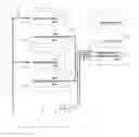 Fig. 01 - Secure network commissioning for lighting systems