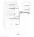 Fig. 02 - Secure network commissioning for lighting systems