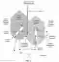Fig. 02 - LAWN MOWER BLADE ARRANGEMENTS