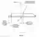 Fig. 07 - LAWN MOWER BLADE ARRANGEMENTS
