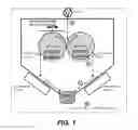 Fig. 02 - Continuous drum dryer and methods of use thereof