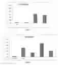 Fig. 02 - Coated egg yolk cores, methods of making and methods of use thereof