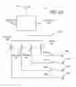 Fig. 20 - Motorized Shoe With Gesture Control