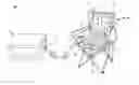 Fig. 01 - Cooling chair