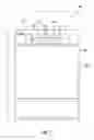 Fig. 02 - Dishwasher appliances and user interfaces