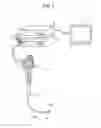 Fig. 02 - Endoscope and endoscope system