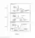 Fig. 02 - Systems and methods including electrolyte sensor fusion
