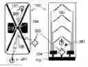 Fig. 01 - Elastic movement sensors and calibration