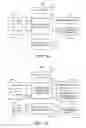 Fig. 08 - Patient movement and incontinence notification system