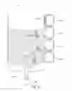 Fig. 85 - MODULAR DOSING ASSEMBLY OF MEDICAL SUBSTANCES