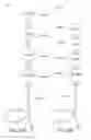 Fig. 87 - MODULAR DOSING ASSEMBLY OF MEDICAL SUBSTANCES