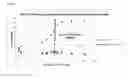 Fig. 06 - Organic hydroperoxide reduction in perfumery raw materials