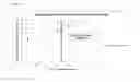 Fig. 07 - Organic hydroperoxide reduction in perfumery raw materials