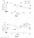 Fig. 02 - Preparation Containing Esomeprazole