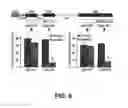 Fig. 10 - CONTROL AND CHARACTERIZATION OF MEMORY FUNCTION