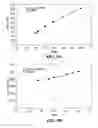 Fig. 09 - Biophotonic materials and uses thereof