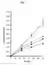 Fig. 02 - Pharmaceutical composition for the parenteral administration of ultrashort-effective beta-adrenoreceptor antagonists