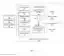 Fig. 02 - Active cooling of additive manufacturing process