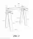 Fig. 02 - Sawhorse device