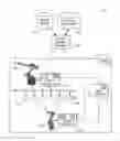 Fig. 01 - Methods and apparatus to train interdependent autonomous machines