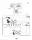 Fig. 03 - Methods and apparatus to train interdependent autonomous machines