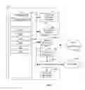 Fig. 06 - Methods and apparatus to train interdependent autonomous machines