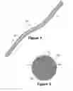 Fig. 02 - Methods of joining textiles and other elements incorporating a thermoplastic polymer material