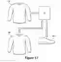 Fig. 49 - Methods of joining textiles and other elements incorporating a thermoplastic polymer material