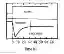 Fig. 01 - Board with improved compression strength