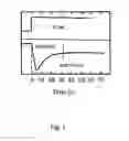 Fig. 02 - Board with improved compression strength