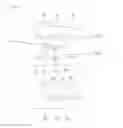 Fig. 05 - Suspension system for vehicle including composite leaf spring