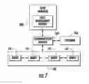 Fig. 07 - Grocery delivery system having robot vehicles with temperature and humidity control compartments