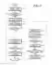 Fig. 06 - Headlamp control apparatus and method for preventing light pollution caused by speed breaker