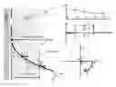 Fig. 01 - Method and system for collision avoidance