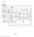 Fig. 14 - Method and system for collision avoidance