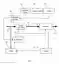 Fig. 02 - Transmission engagement control system